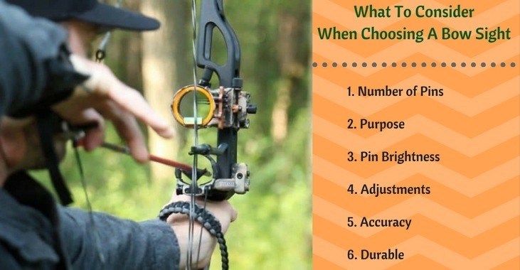 what to consider when choosing a bow sight