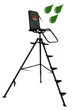 durable-tripod-stand durable tripod stand