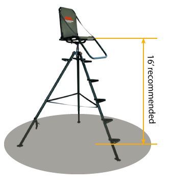 tripod-stand-height-2 tripod stand height